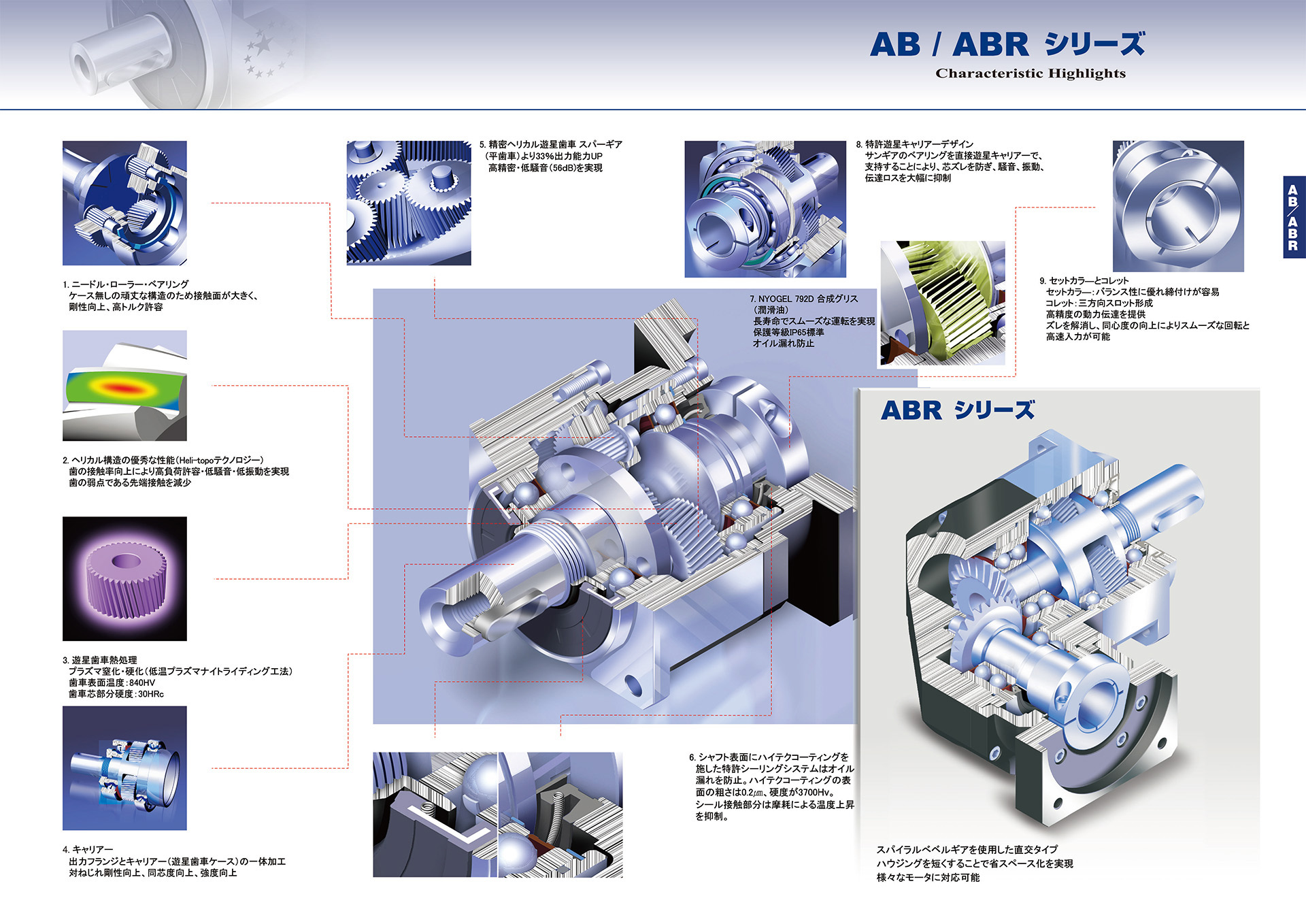 減速機の Apex Dynamics JAPAN