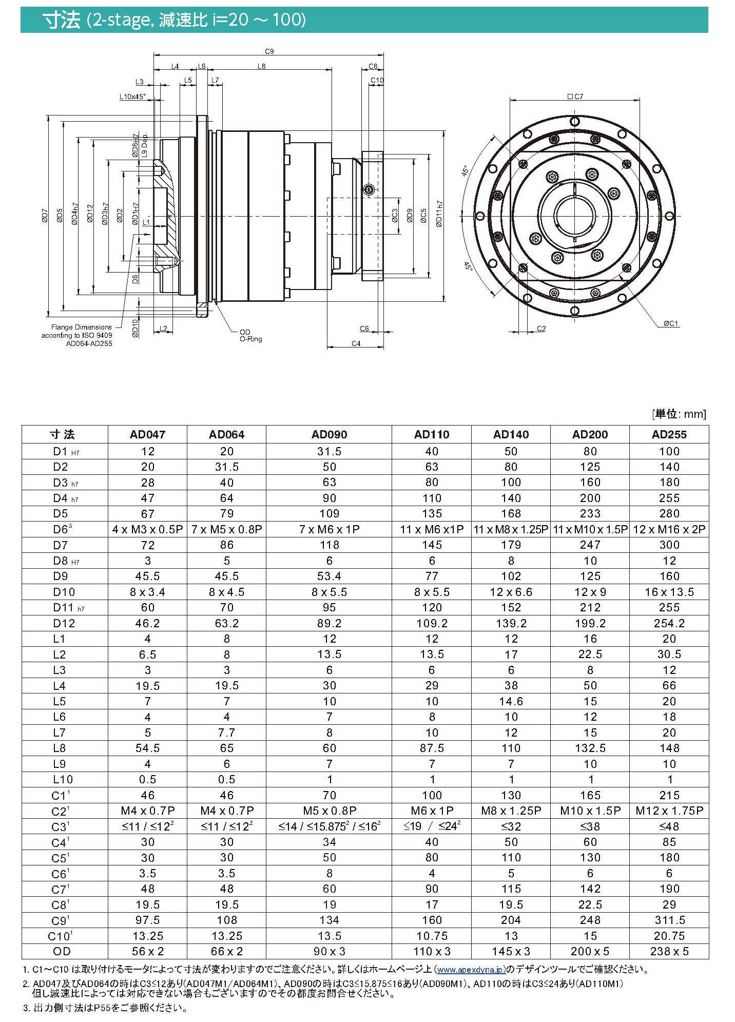 ADシリーズ 寸法図