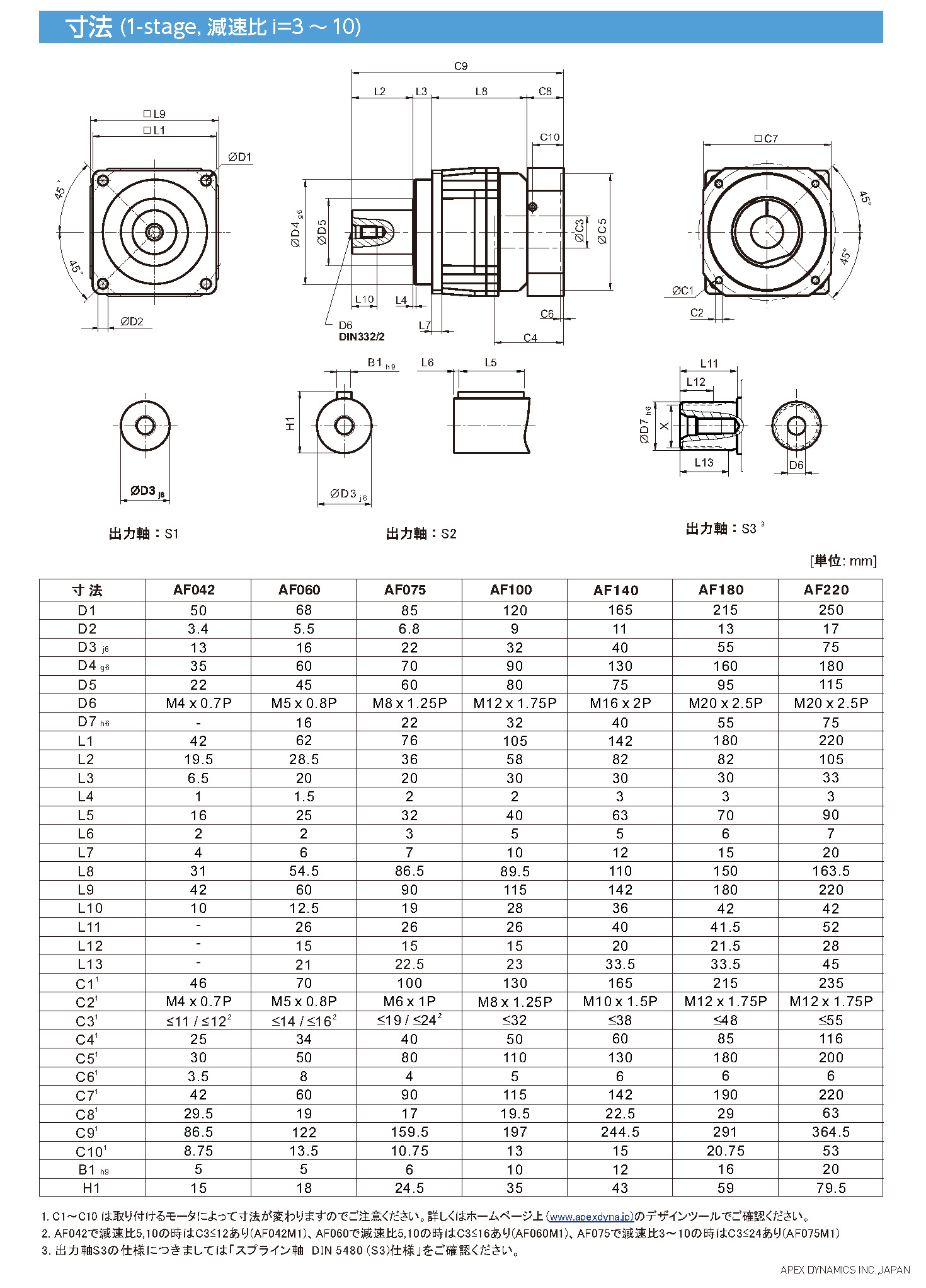 AFシリーズ 寸法図
