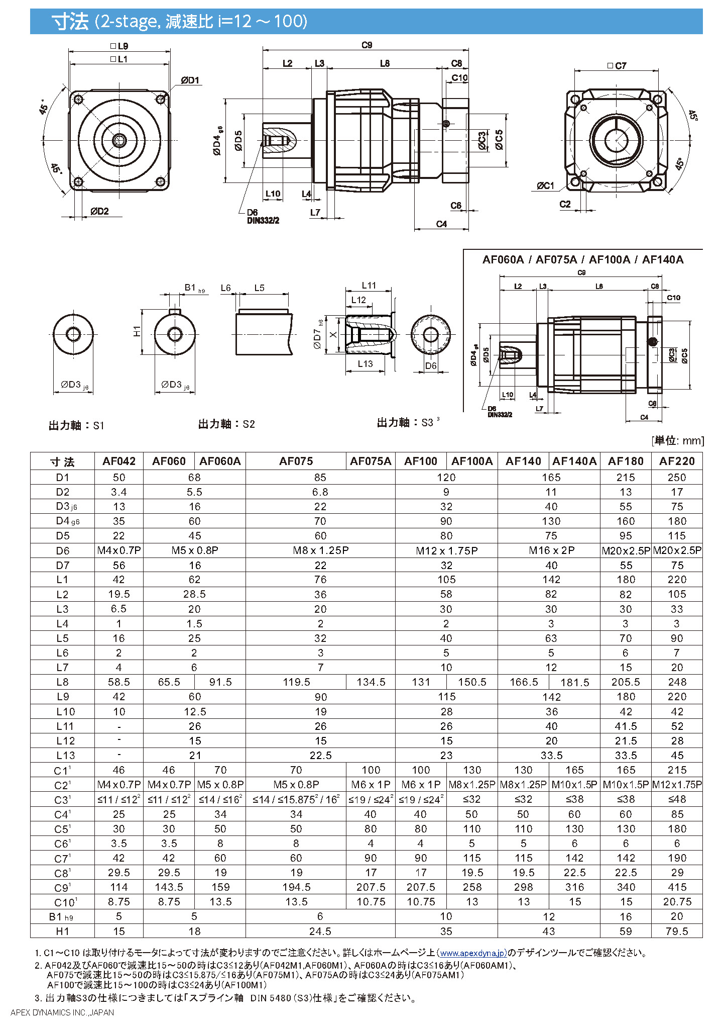 減速機の Apex Dynamics JAPAN