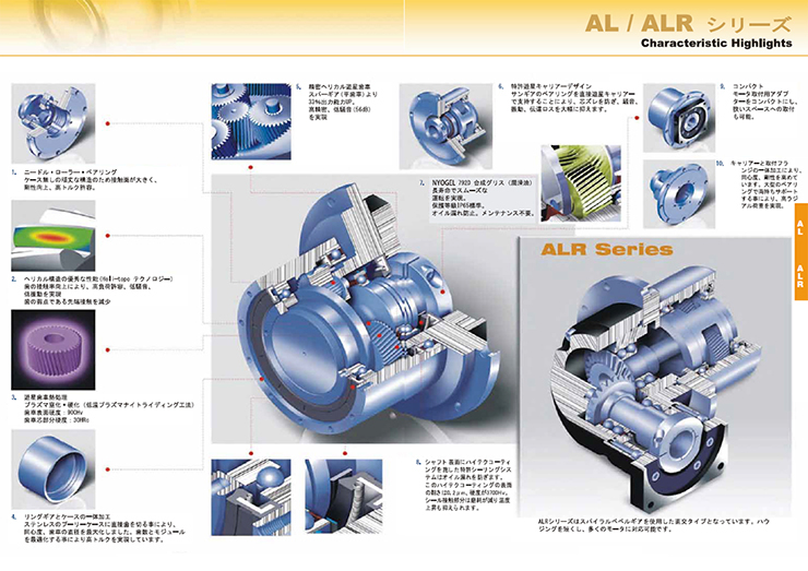 AL/ALRシリーズの詳細