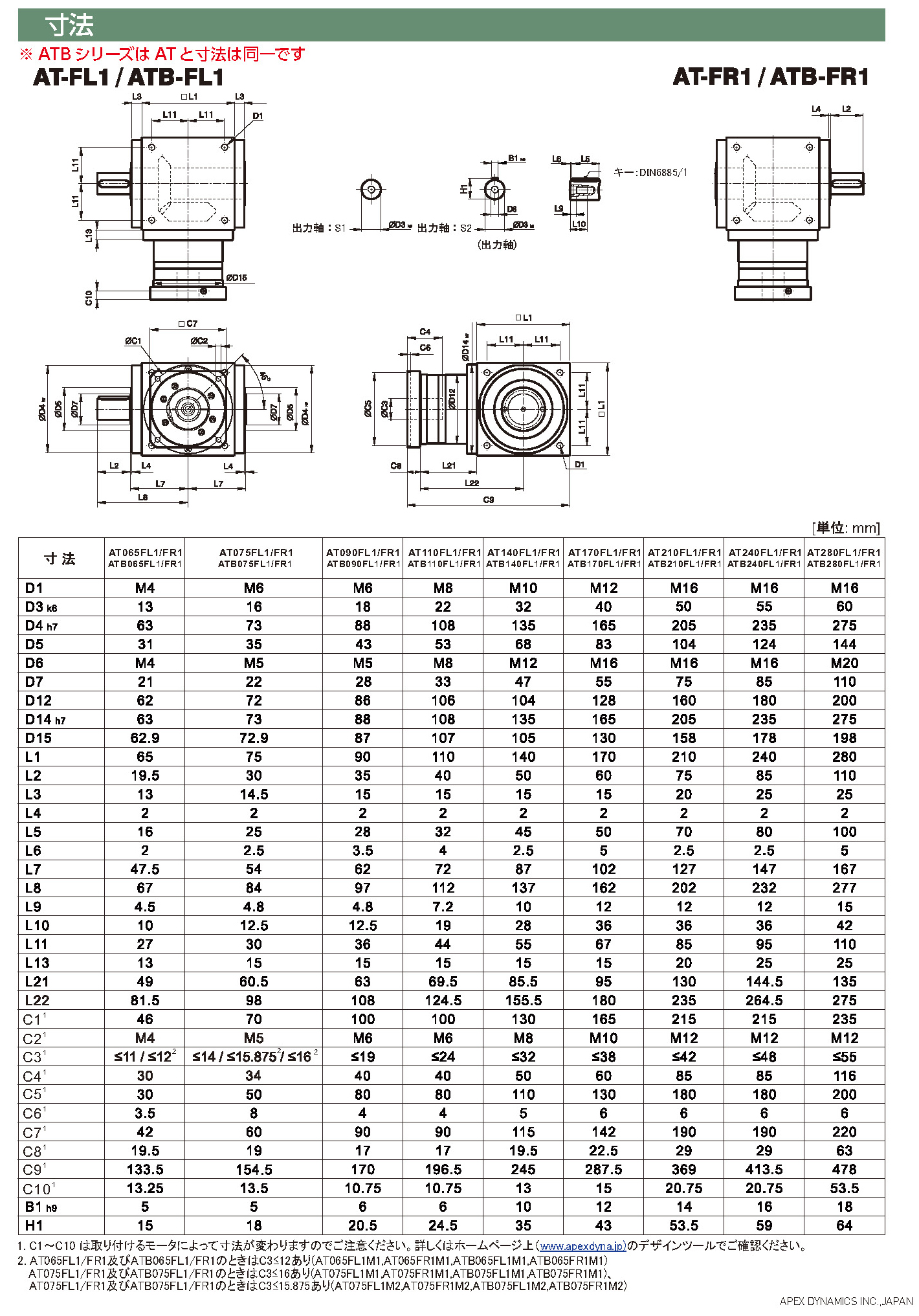 ATBシリーズ 寸法図