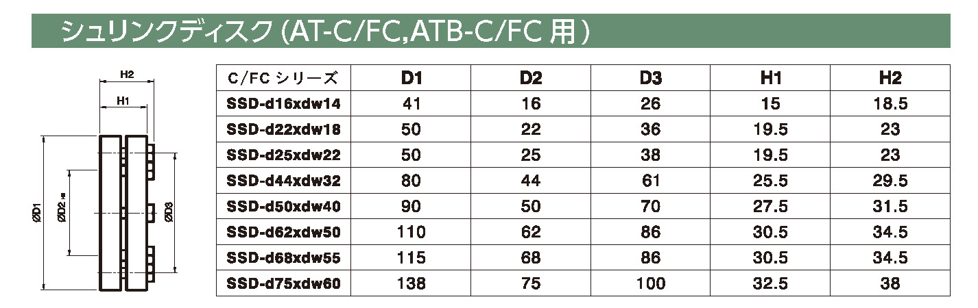 ATBシリーズ 寸法図