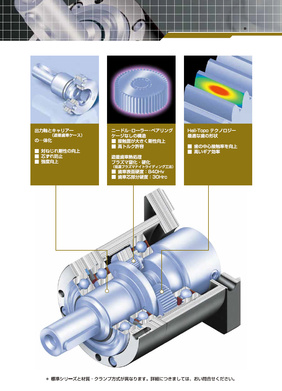 減速機の Apex Dynamics JAPAN