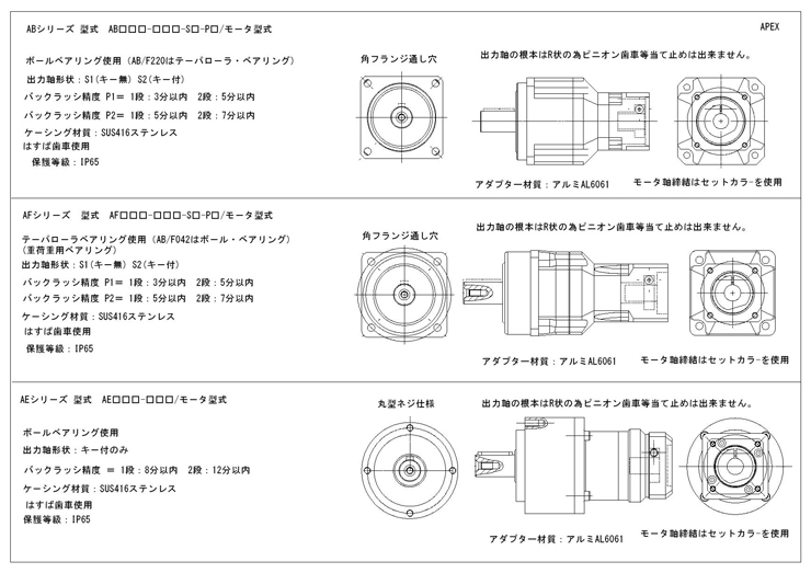 減速機の Apex Dynamics JAPAN|機種選定ガイド