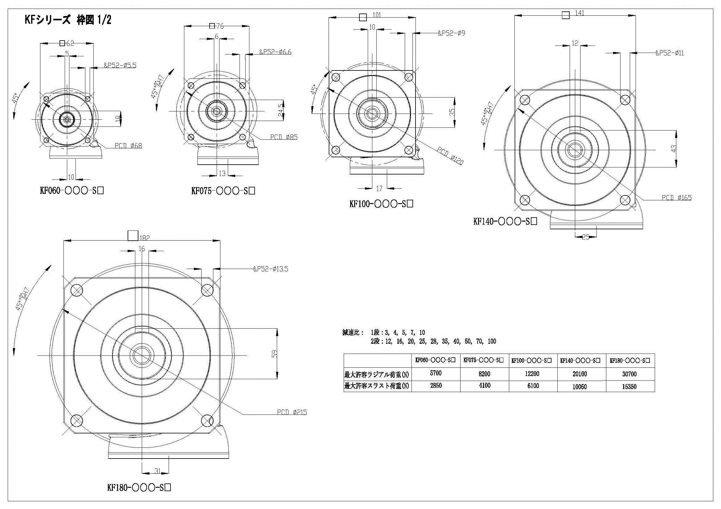 減速機の Apex Dynamics JAPAN|機種選定ガイド