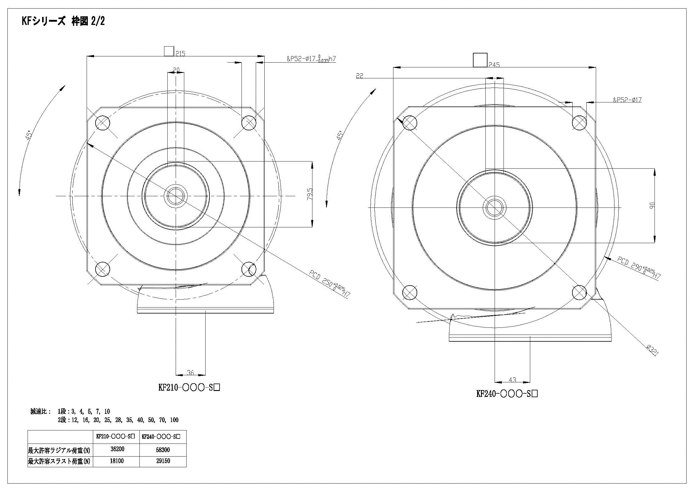 減速機の Apex Dynamics JAPAN|機種選定ガイド