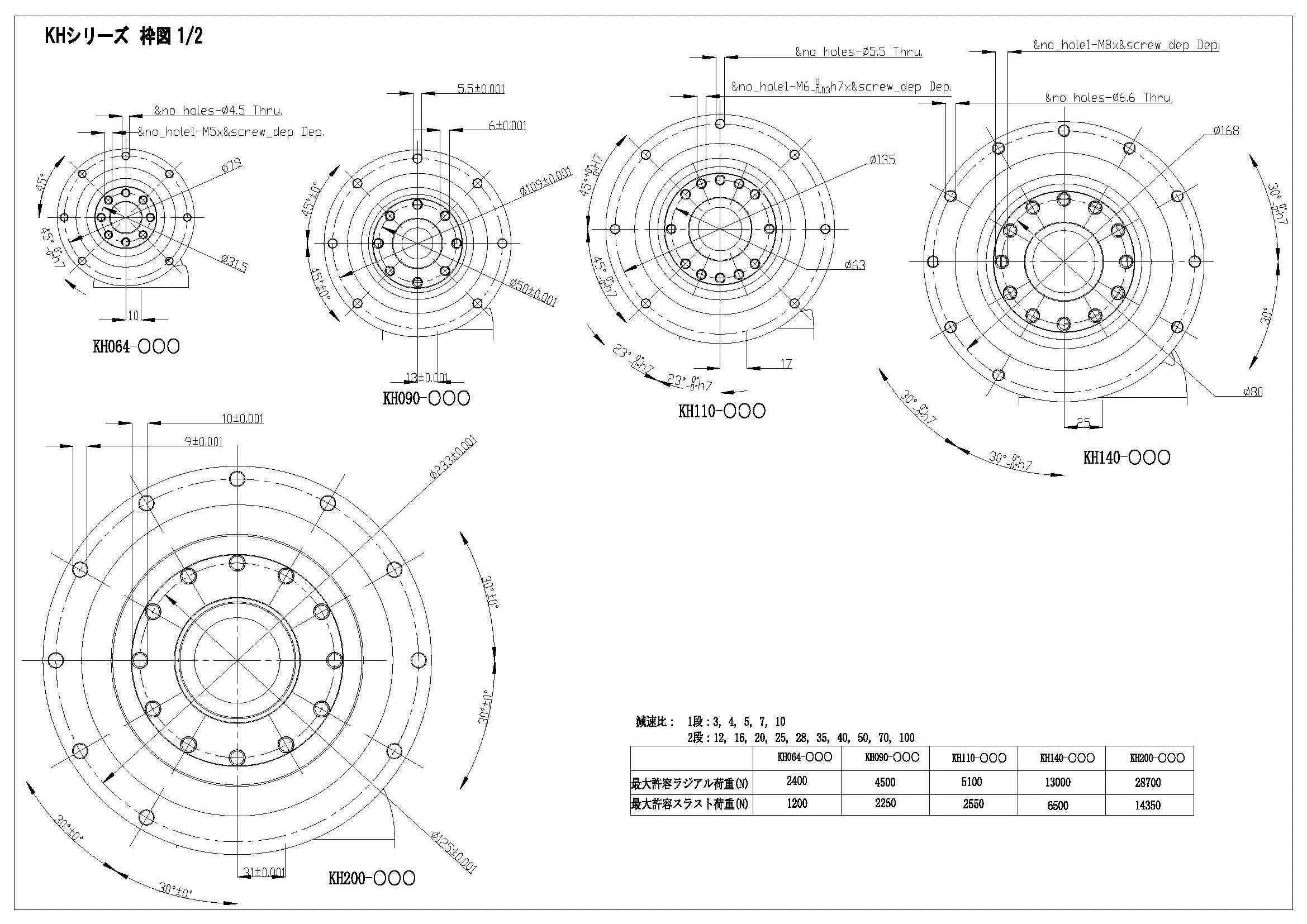 減速機の Apex Dynamics JAPAN|機種選定ガイド