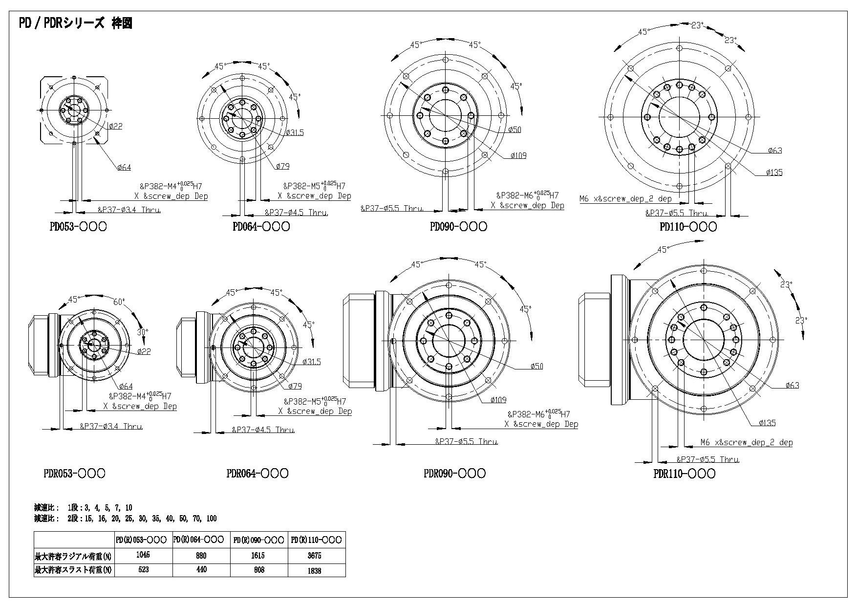 減速機の Apex Dynamics JAPAN|機種選定ガイド